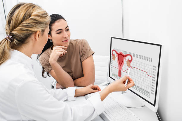 Ovarian Cyst Symptoms